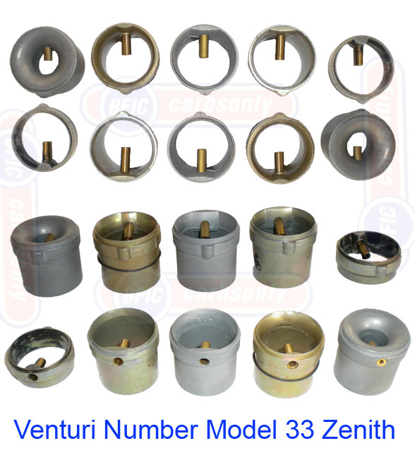 Zenith choke venturi size  