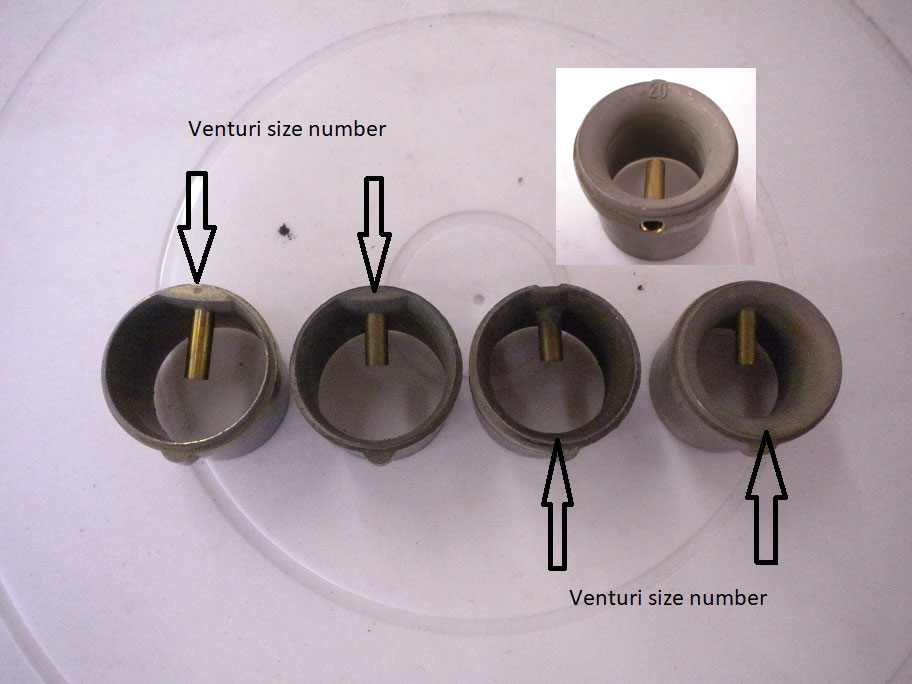 Venturi numbers Zenith model 33